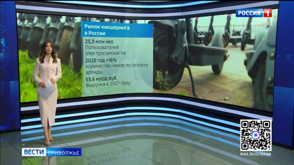 ������, ������ � �����������: ���������� ����� ���������