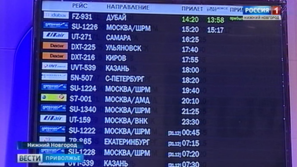 Расписание прилетов аэропорт нижний новгород