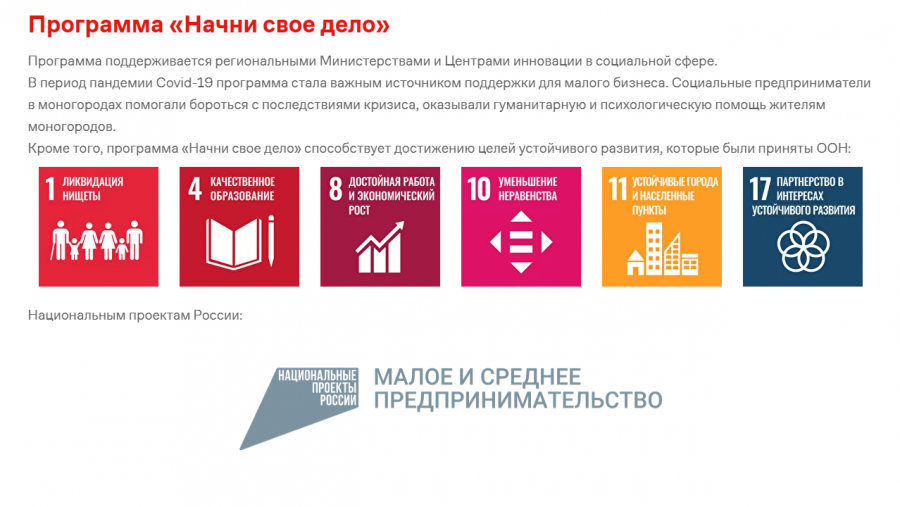 Национальные проекты россии малое и среднее предпринимательство