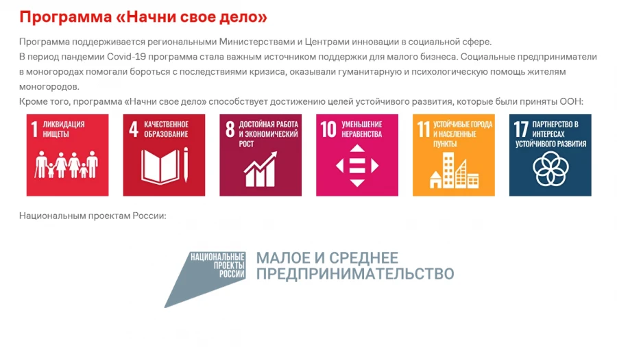 Национального проекта малое и среднее предпринимательство и поддержка индивидуальной