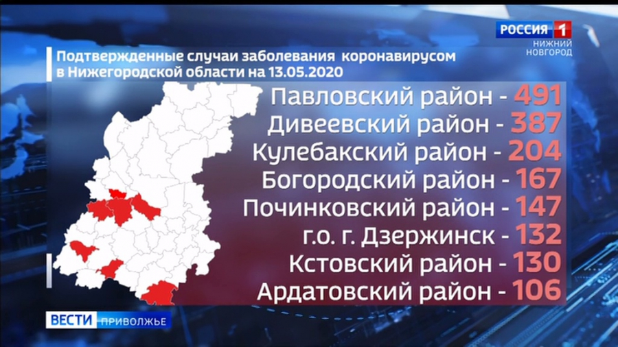 Карта коронавируса в нижегородской области по районам на сегодня