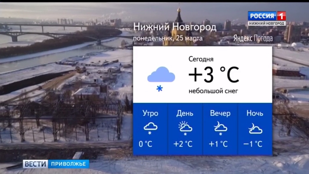Погода в н новгороде сегодня. Погода.в.гижнемновгороде.. Погода в Нижнем. Погод аниэжний Новгород. Омода Нижний Новгород.