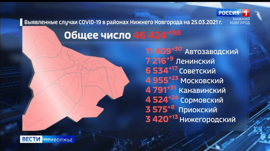 Карта коронавируса в нижегородской области по районам на сегодня