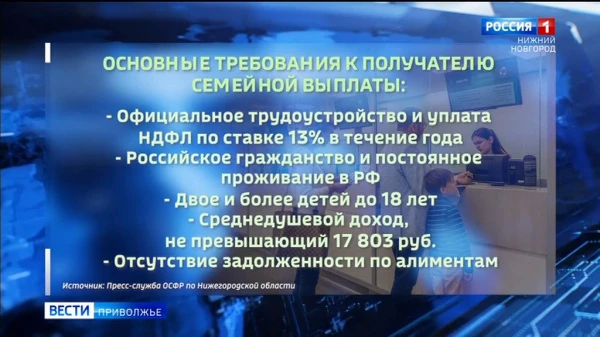 ����������� ����� ������� ����� ����������� ������ �������