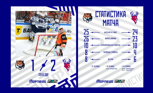 �������� �������� ����� 