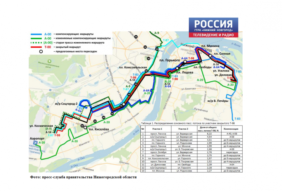 Схема автобусов нижний новгород