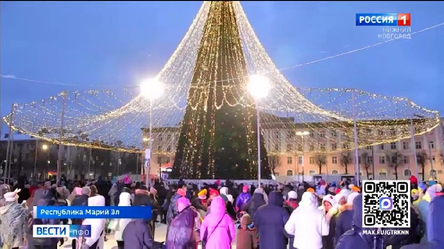 ����� ������������ ������������ ������ (15 - 21 ������� 2025 �.)