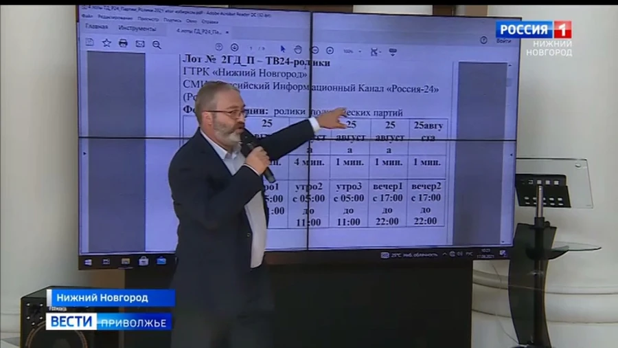 ГТРК "Нижний Новгород" провела жеребьевку по распределению между политическими партиями платного эфирного времени на своих каналах