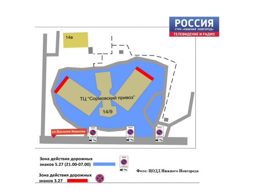 Аура сормовский привоз