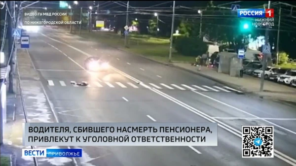 ��������, �������� �������� ����������, ��������� � ��������� ���������������