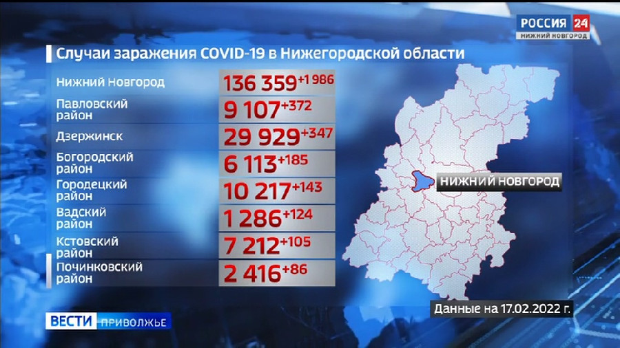 Нижний новгород статистика. Заболеваемость коронавирусом в Нижнем Новгороде статистика.