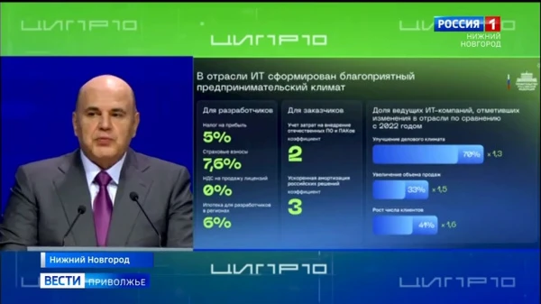 Михаил Мишустин принимает участие в десятой юбилейной конференции «Цифровая индустрия промышленной России» в Нижнем Новгороде