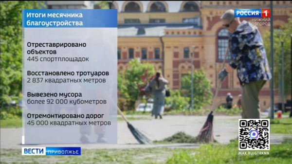� ������ ��������� ���������� �������� �� ���������������