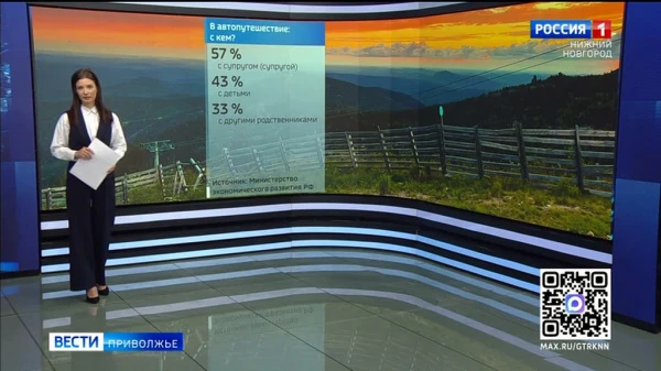 � ������ ������ ������������ ���������������