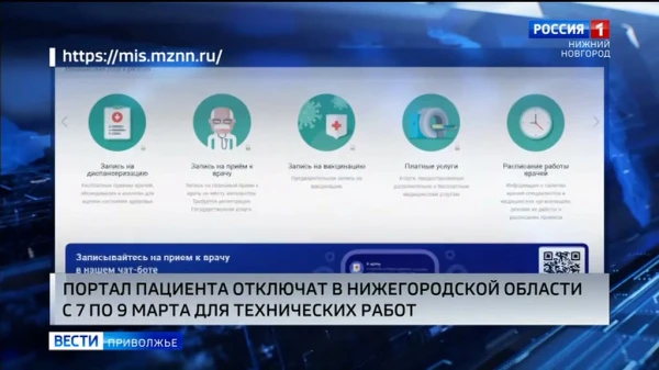 ������������� ������ �������� �������� �� ����� �������� � ���������� ���������