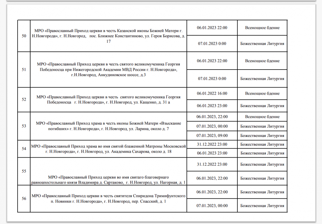 Нижегородские храмы расписание служб. График проведения рождественских богослужений. Расписание рождественских богослужений. Расписание богослужений 7 января. Рождественская служба в храме во сколько начинается.
