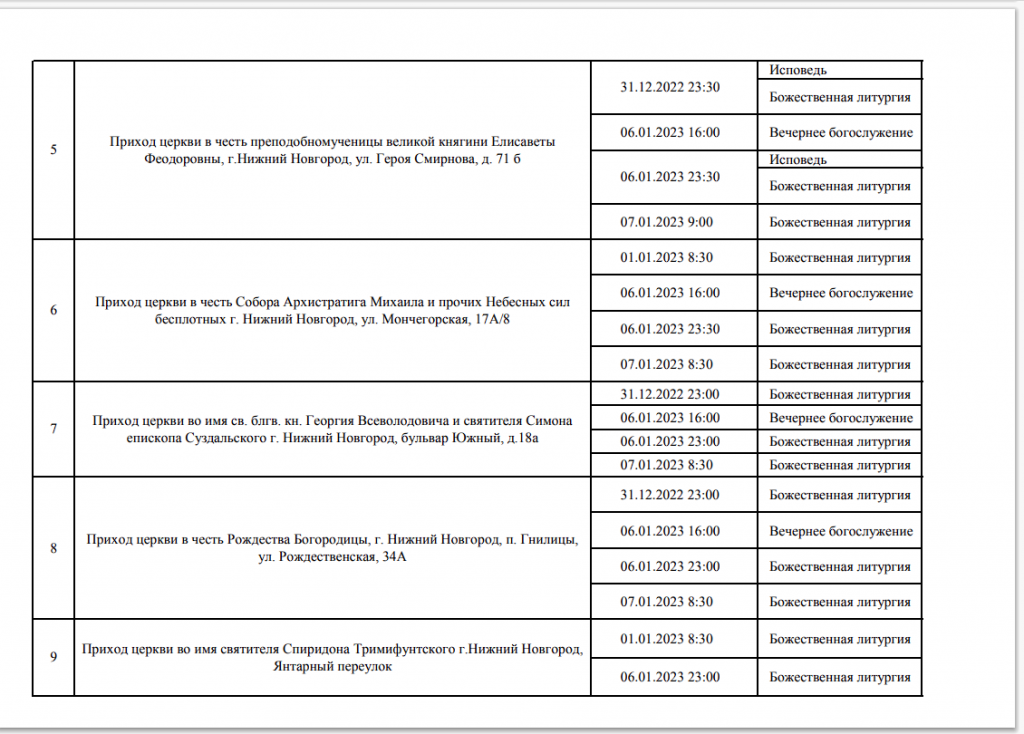 Расписание богослужений в храме умиления. Расписание богослужений в Рождественском храме Нижний Новгород. Расписание службы в храме Умиление Нижний Новгород. Храм Умиление Нижний Новгород расписание богослужений.