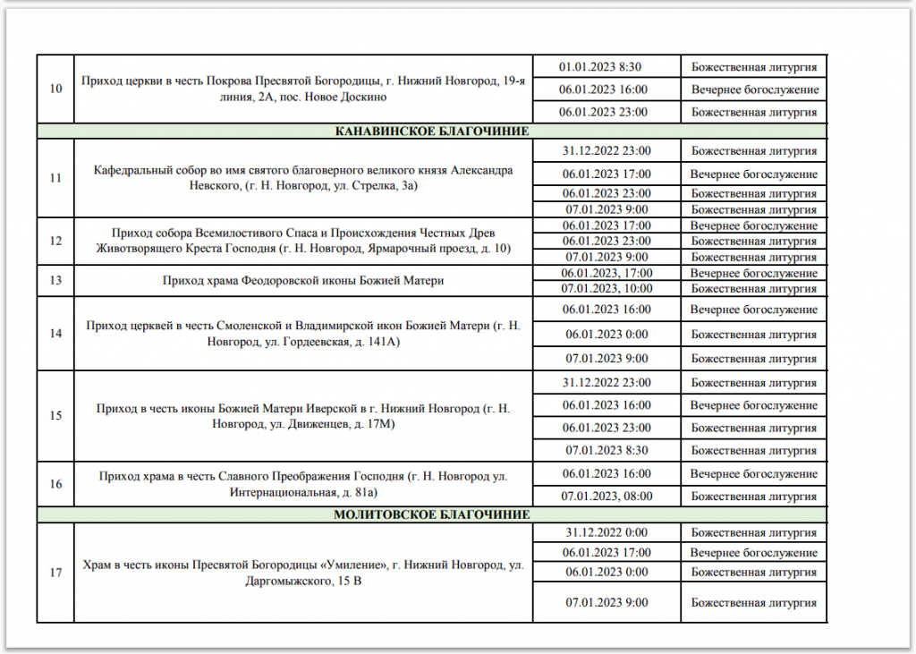 Службы в храмах нижний новгород. Расписание церквей Нижний Новгороде. Церковь на Гордеевке Нижний Новгород расписание служб. Церковь Нижний Новгород стрелка расписание службы.