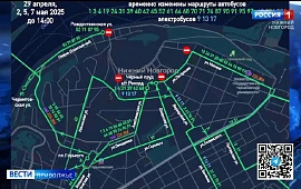 Новость