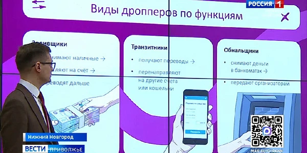 ������ ������� �������������� ���������� 