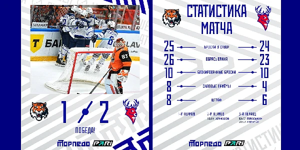 �������� �������� ����� 