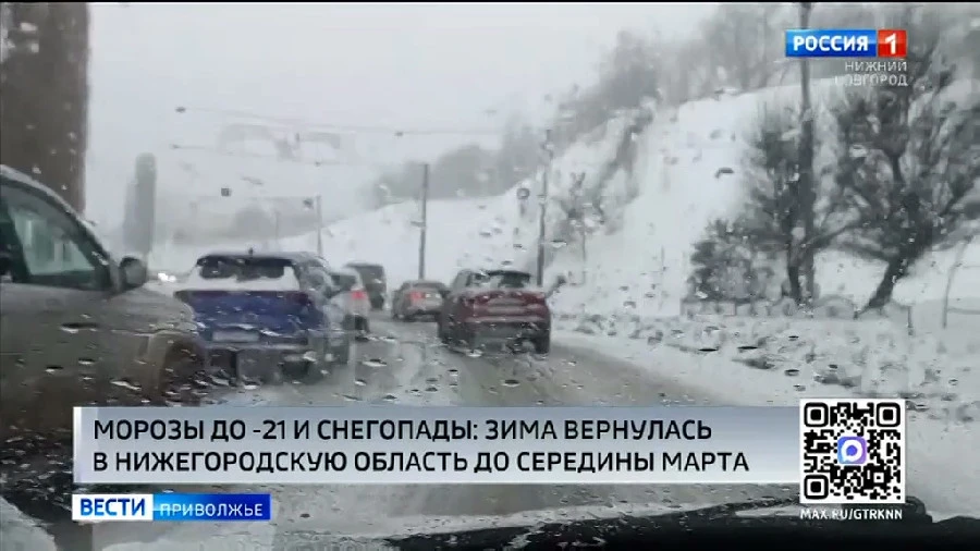 ���� ��������� � ������������� ������� �� �������� �����