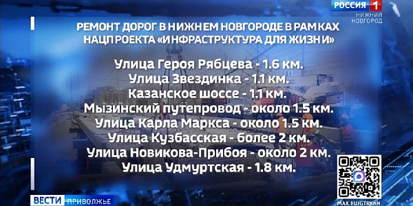 ����� ��������� ������� ����������� ������������� � ������ ��������� � 2026 ����