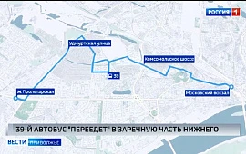 Новость