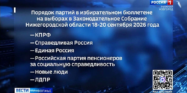 ����� ��������, ��� � ��������� ����� ������������� ������, ��������������� � ��������������� �������� ������������� �������