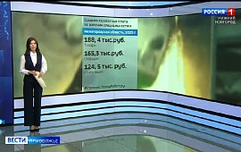 Новость