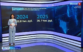 Новость