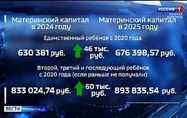 Новость